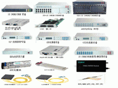 光纤扩容产品图1