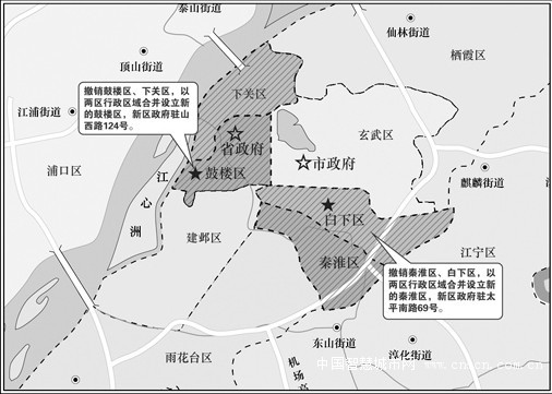 南京市行政区划进行