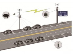 路侧停车场物联网管理系统方案图1