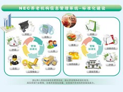 NEC养老院管理系统图1