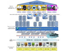 银江股份智慧城市解决方案图1