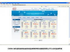 CWSN“绿色建筑低碳监测空调高效节能物联网系统”图1