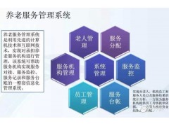 智慧养老: 全方位解决方案图1