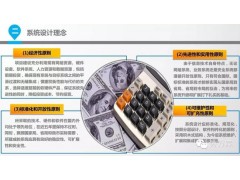 智慧安监: 安全生产综合监督管理系统(ppt)图1