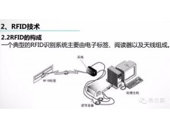 智慧军械 : RFID枪支管理系统解决方案(ppt)图1