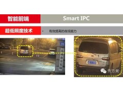 智慧加油站: 安防解决方案(ppt)图1